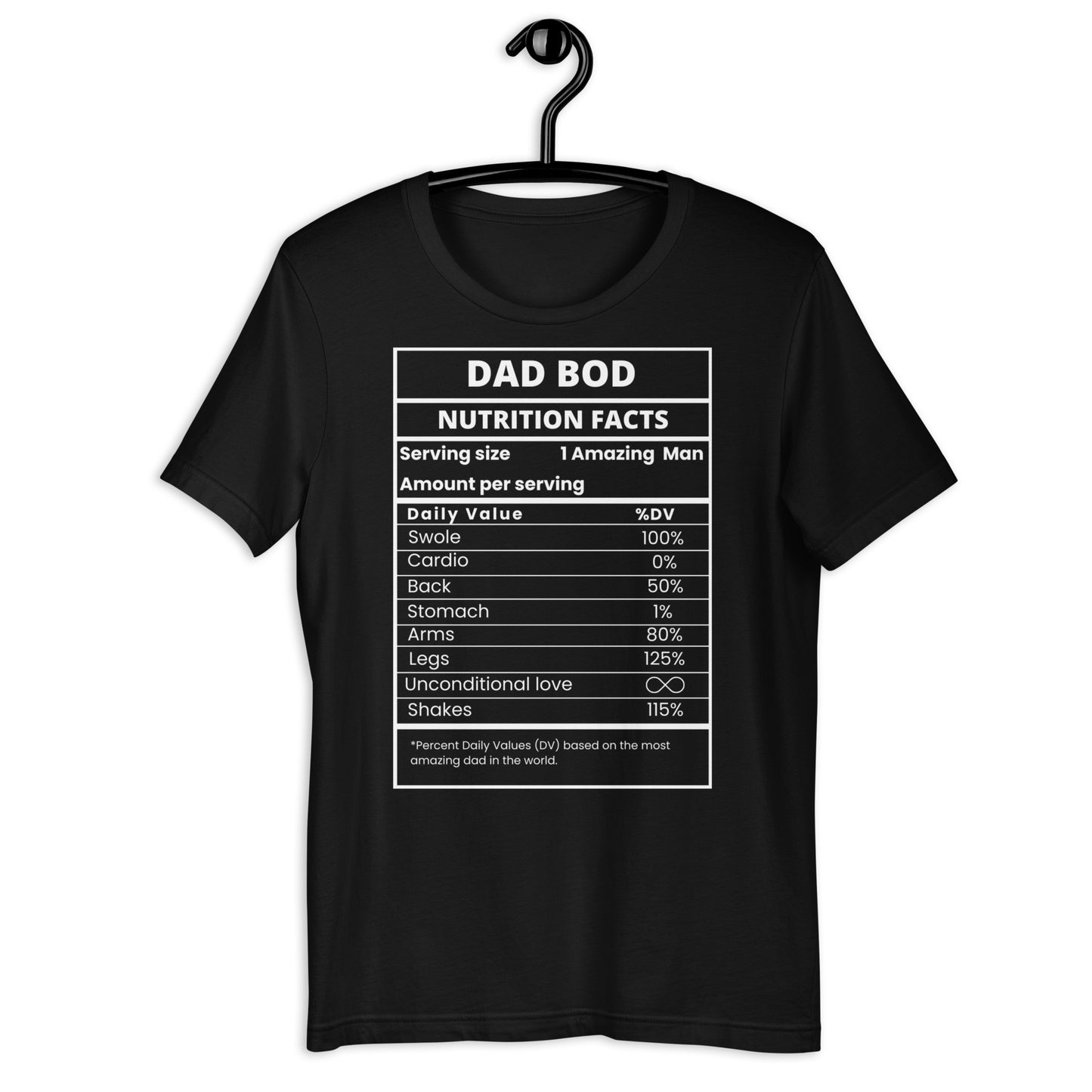 Dad Bod Nutrition Facts